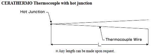 Yamari CERATHERMO Thermocouple with hot junction