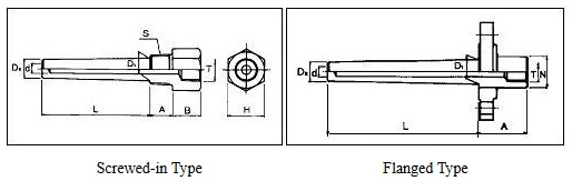 Yamari Model Thermowell